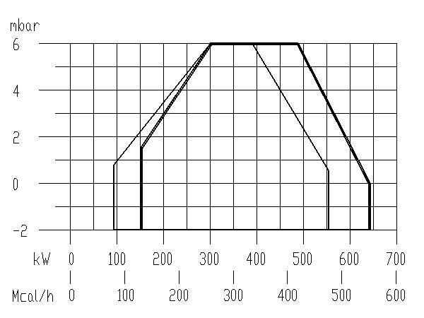 MTG35功率曲線.jpg