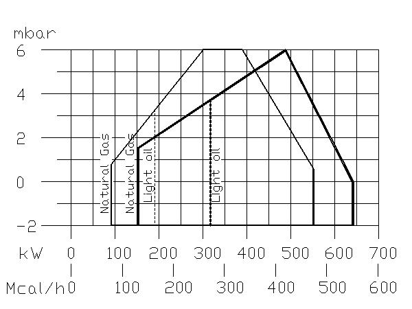 MTGL35功率曲線.jpg